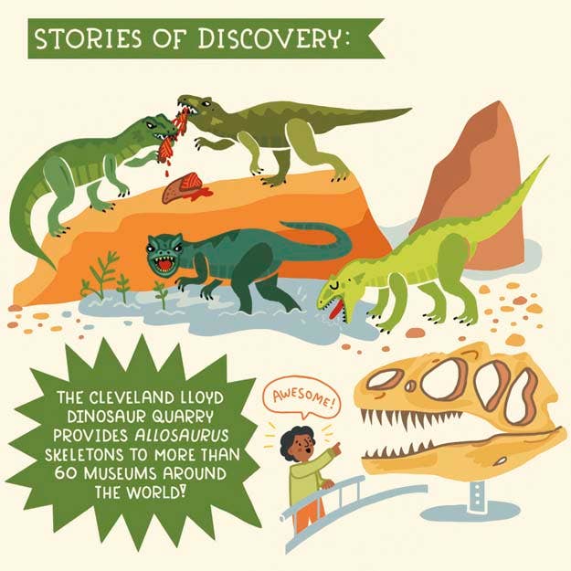 'Dinosaurs: Exploring Prehistoric Life' Book