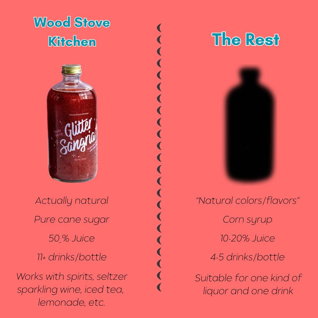 Glitter Sangria Mixer