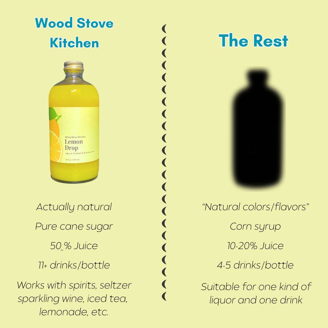 Lemon Drop Cocktail Mixer