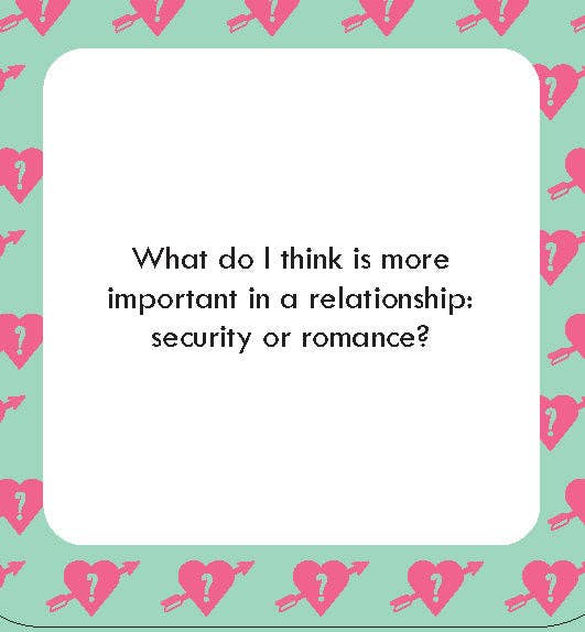 How Well Do You Know Me? For Couples