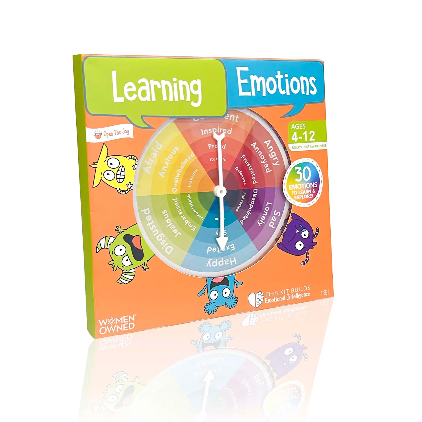 Learning Emotions Kit