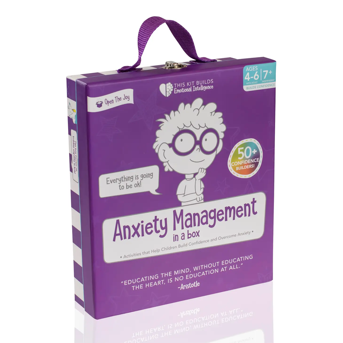 The Anxiety Management Box